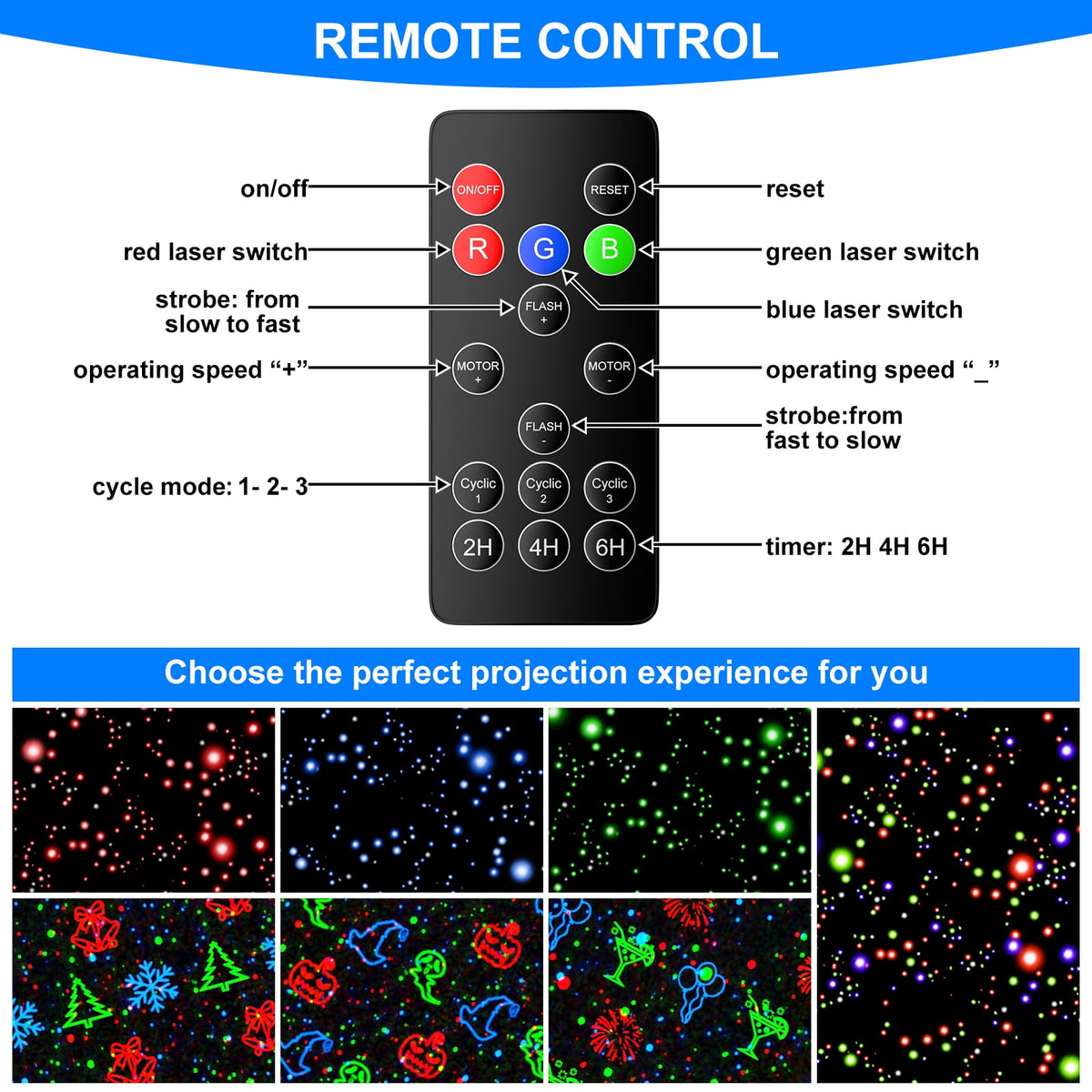 Christmas Laser Projector Lights Outdoor – RGB 3 Color Laser Light with 24 Patterns, IP65 Waterproof Starry Firefly Light Show for Garden Yard Holiday Party & Year-Round Decor